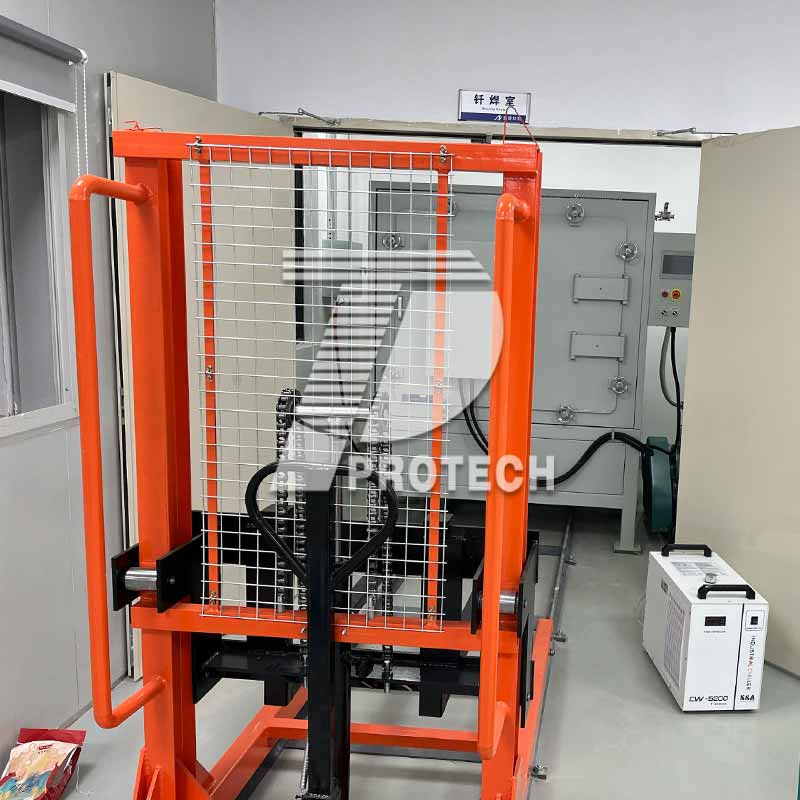 box atmosphere furnace